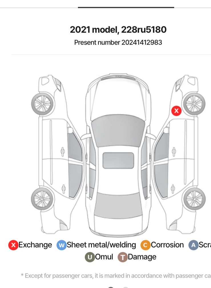 THE NEW HYUNDAI SANTAFE PRESTIGE